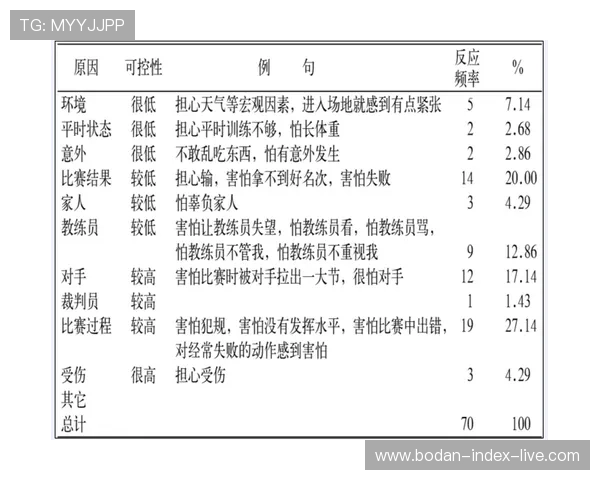 怎么买赛前协议波胆防骗避坑指南助赢彩票高频玩法